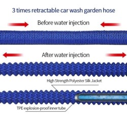 25-100 FT Kerti öntözőtömlő Víz bővíthető tömlő Nagynyomású autómosó Rugalmas varázstömlő cső Háztartási öntözőeszköz