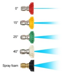 Kifejezetten a KARCHER nagynyomású vízpisztoly K2K7 gyorsadapteres autómosó fúvóka tartozékaként használható ötszínű habtartó
