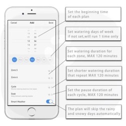 6 zónás WIFI Connect Tuya Smart Home öntözés időzítő kerti öntözés vezérlő vízszelep öntöző Tmer rendszer