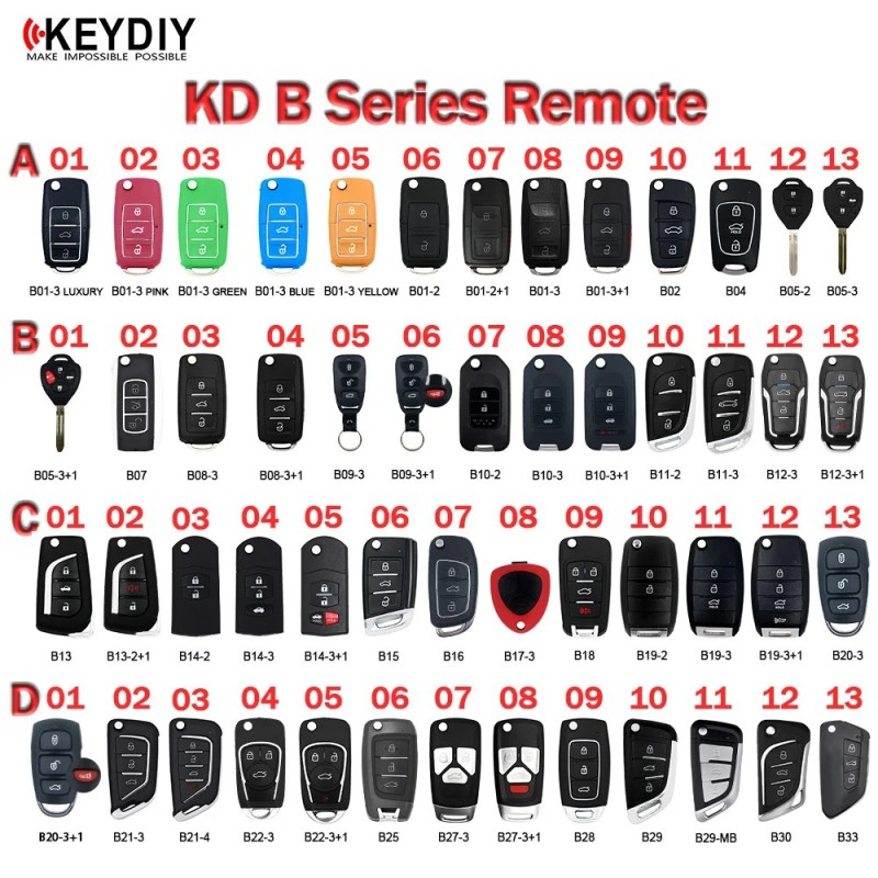 KEYDIY KD900 B sorozatú KD MINI távirányító B01/02/04/05/07/08/10/11/12/13/15/16/18/20/21/25/28/29/30/33 KD-X2 készülékhez /MAX 