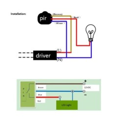 LED mozgásérzékelő 220V 12V automatikus infravörös PIR infravörös érzékelő 180 fokban forgatható kültéri időzítő kapcsoló mozgás