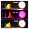 E27 18W teljes spektrumú LED növekedési fény, napszerű fitolámpa izzó növényekhez virágos üvegház sátor hidroponikus