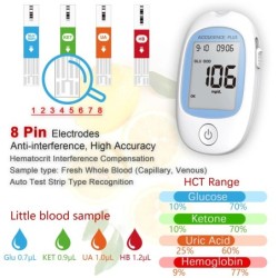 4 az 1-ben többfunkciós monitor Hemoglobin vér keton glükóz húgysav mérő tesztcsík HB vérszegénység teszt vércukorszint cukorbet