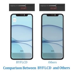 OLED LCD iPhone X 11 12 Pro kijelzőhöz nagykereskedelmi ár Gyári kijelző iPhone X Xs Xr 11 12 13 Pro Max képernyő csere