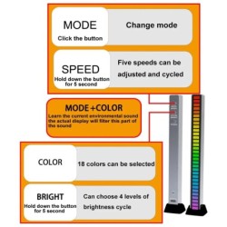 LED Pickup Light RGB hangvezérlő lámpa