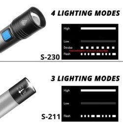 USB újratölthető LED-es zseblámpa LED-del, beépített 1200mAh lítium akkumulátorral vízálló kempinglámpa, nagyítható zseblámpa