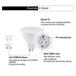 10db GU10 E27 E14 MR16 GU5.3 Lampada LED Izzó 6W 220V Bombillas LED Lámpa Spotlámpa Lampara Spotlámpa