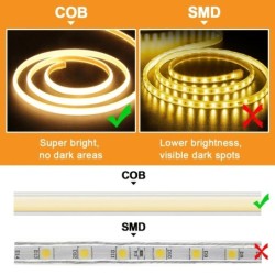 COB LED szalag 220V nagy fényerejű led fény vízálló, rugalmas szalag szalag szoba hálószobához, kültéri kerti világításhoz