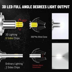 2 DB H7 Led 360 H1 HB3 HB4 9012 HIR2 Led H11 H8 9006 9005 H27 880 881 6000K fehér autó fényszóró izzó Auto ködlámpa 12V 3D chipe