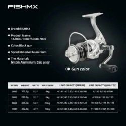 FishMX pergető horgász orsó ultrakönnyű max Drag 10 kg pergető orsó ponty csuka basszus horgásztekercshez