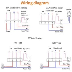 Tuya WiFi/ZigBee intelligens termosztát hőmérséklet víz elektromos padlófűtés gázkazán vezérlő támogatás Alice Alexa Google főol