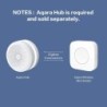 Aqara Sensor Smart Wireless Mini Switch kulcs Zigbee Connection Távirányító Egy kulcsos vezérlőgomb Otthoni biztonság Mihome Hom