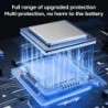 USB C típusú töltő 4 portos PD gyorstöltő mobiltelefon töltő adapter iPhone Samsung Xiaomi MI gyorstöltő fali töltő