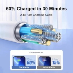Eredeti minőségű USB töltőkábel iPhone 14 8 7 6S Plus 13 12 Pro XS Max XR SE gyorstöltő kábel adatszinkronizációs vonal 1m 2m 3m