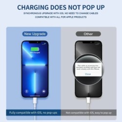 Eredeti minőségű USB töltőkábel iPhone 14 8 7 6S Plus 13 12 Pro XS Max XR SE gyorstöltő kábel adatszinkronizációs vonal 1m 2m 3m
