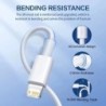 35W-os PD eredeti gyorstöltő USB-kábel iPhone 14 8 7 Plus 13 12 11 Pro XS Max XR X USB-C gyorstöltő kábel 1m 1,5m 2m 3m