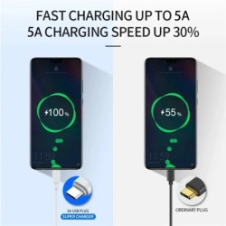 3 db 100 W-os 6A-os USB C típusú USB kábel, szupergyors töltővonal Xiaomi, Samsung, Huawei, Honor készülékekhez, gyors töltő USB