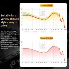 KZ D-Fi fülhallgató HIFI basszus fülhallgató monitor 4 fokozatú hangoló kapcsoló fejhallgató sport sztereó hang zajcsökkentő fej