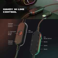 Fifine Dynamic RGB Gaming Headset mikrofonnal, fülre helyezhető fejhallgatóval 7.1 Surround Sound PC PS4 PS5 3 EQ opciók Játék F