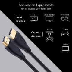 Shuliable HDMI kábel 1m-20m videó kábelek 1.4 1080P 3D aranyozott nagy sebességű kábel HD TV XBOX PS4 számítógéphez