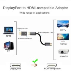 4K DisplayPort-HDMI-kompatibilis adapter DP dugasz-alj HDMI-kompatibilis konverter 1080P videó PC HDTV laptophoz