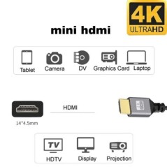 4K@60HZ Nylon Braid HD kompatibilis V2.0 HDMI – MINI HDMI MINIHDMI hosszabbító dugaszoló dugós kábel 1M/1.5M/2M/3M/5M/10m HDTV t