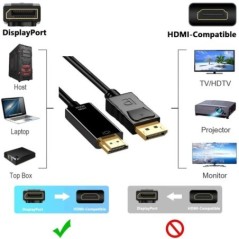 DP DisplayPort-HDMI-kompatibilis adapter csatlakozó átalakító 1,8 m-es kábel 2K 4K 1080P Asztali laptophoz PC TV monitor projekt