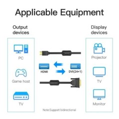 Szellőztetési HDMI-DVI-kábel Kétirányú HDMI-dugasz, 24+1 DVI-D dugós adapter 1080P konverter Xbox HDTV-hez DVD LCD DVI-HDMI kábe