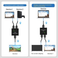 HDMI Switch Bi-Direction 2.0 HDMI Splitter 1x2/2x1 Adapter 2 in 1 Out Converter for PS4 Pro/4/3 TV Box HDMI 4K Switcher