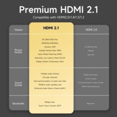 MOSHOU HDMI 2.1 kábel 8K 60Hz 4K 120Hz 48Gbps HDMI elosztó kábelek eARC HDR10+ videokábel HDMI2.1 kábel TV dobozhoz PS5