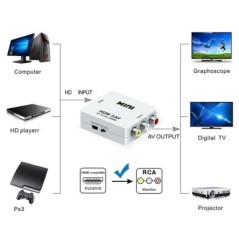 HDMI-kompatibilis TO AV RCA CVSB L/R Video 1080P léptékező adapter konverter doboz HD videó kompozit adapter támogatás NTSC PAL 