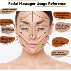 Facial Lifting Stick Ránctalanító Fa Arc Spa Masszírozó Maderoterápia Arc Karcsúsító Masszázs Roller Faterápia Gua sha