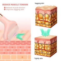 Ice Face Roller Masszírozó Bőr Lifting Eszköz Arc Lift Masszázs Test Nyak Bőr Feszesít Ránctalanító Fájdalomcsillapító Bőrápoló 