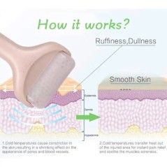 Rózsaszín jéghenger, görgős arcmasszírozó a duzzadt fájdalom és kisebb sérülések enyhítésére, szépségápolási termékek a pórusok 
