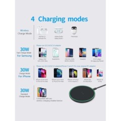 100 W gyors vezeték nélküli töltő iPhone 14 13 12 11 Pro XS Max 8 XR indukciós gyors vezeték nélküli töltőpad Samsung Xiaomi Hua