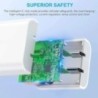 40 W USB C töltő Gyorstöltő Dual PD töltő C típusú gyorstöltő adapter iPhone Xiaomi Samsung Huawei telefonhoz