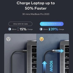 Baseus PD 100W USB C kábel iPhone15 Promax gyorstöltő C típusú kábelhez Xiaomi Samsung Data Wire telefonkábel MacBookhoz