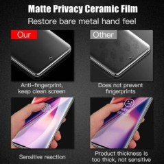 2db Anti-Spy Hydroge Film képernyővédő fólia Samsung Galaxy S22 S21 S20 S23 Ultra Samsung Galaxy S9 Plus Note 10 20 filmhez