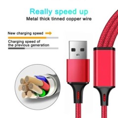 Lovebay 3 az 1-ben USB gyorstöltő kábel C típusú Micro IOS multi töltőkábel iPhone Huawei Samsung nylon fonott kábelhez