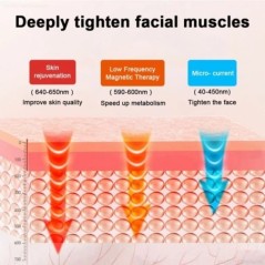 Masszírozó arcra EMS Arcmasszírozó Lifting Microcurrent V-Face Dupla áll eltávolító Nyakemelő Bőrfeszesítő Ránctalanító