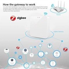 A Tuya Zigbee 3.0 Gateway Hub Smart Home Wireless Bridge Smart Life APP távirányítós automatizálási eszköz együttműködik az Alex