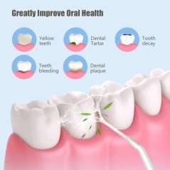 Oral Irrigator Hordozható fogászati vízselyem USB újratölthető vízsugár fogselyem, 4 Jet Tip 220ml 3 mód IPX7 1400rpm