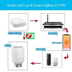 Tuya Smart ZigBee radiátor működtető TRV programozható termosztatikus radiátorszelep alkalmazás távoli hőmérséklet-szabályozó tá