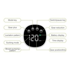 2db hordható mellszívó, kihangosító elektromos mellszívó, csendes, láthatatlan mellszívó 3 üzemmód, 9 szívási fokozat, 180 ml-es