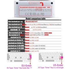 Billentyűzet borító Apple Macbook pro13/16/15 Air13 hüvelykes összes sorozat laptop szilikon tok átlátszó védő bőr A2941 A2442 A