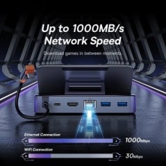 Baseus USB C dokkolóállomás Steam Deck Nintend C típusú kapcsolóhoz 4K@60Hz DP HDMI-kompatibilis Gigabit Ethernet USB 3.0 hubhoz