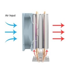 Aigo ICE200PRO levegő processzorhűtő 2 hőcső radiátor hűtés 3 PIN PWM ventilátor csendes ventilátor Intel 115X 1200 1700 AM4 AM5