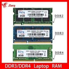 Zorq DDR2 DDR3 DDR4 DDR5 2GB 4GB 8GB 16GB SO-DIMM RAM Notebook Laptop Memóriák 667 800 1066 1333 1600 1866 2133 2400 2666 MHz