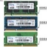 Zorq DDR2 DDR3 DDR4 DDR5 2GB 4GB 8GB 16GB SO-DIMM RAM Notebook Laptop Memóriák 667 800 1066 1333 1600 1866 2133 2400 2666 MHz