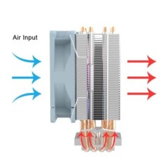 Aigo ICE400SE légi processzorhűtő hűtőventilátor Csendes Ventilador 4 Heat Pipe Radiator Intel LGA 115X 1700 775 1200 AMD AM3 AM